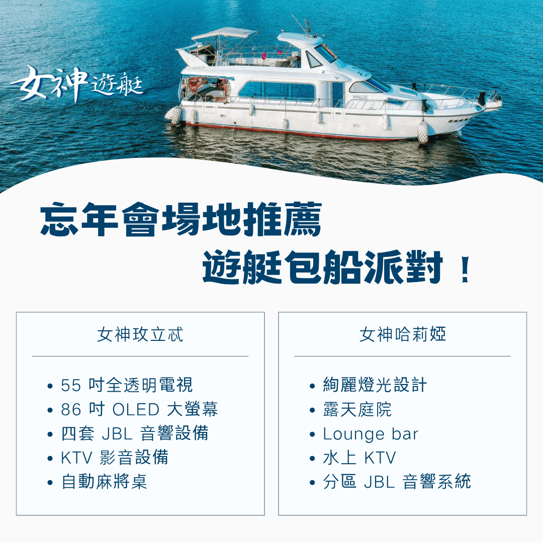 圖